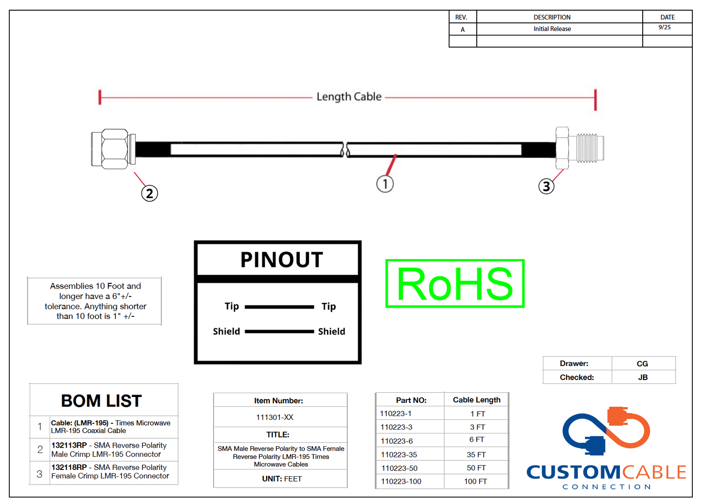 SMA Male Reverse Polarity to SMA Female Reverse Polarity LMR-195 Times Microwave Cables