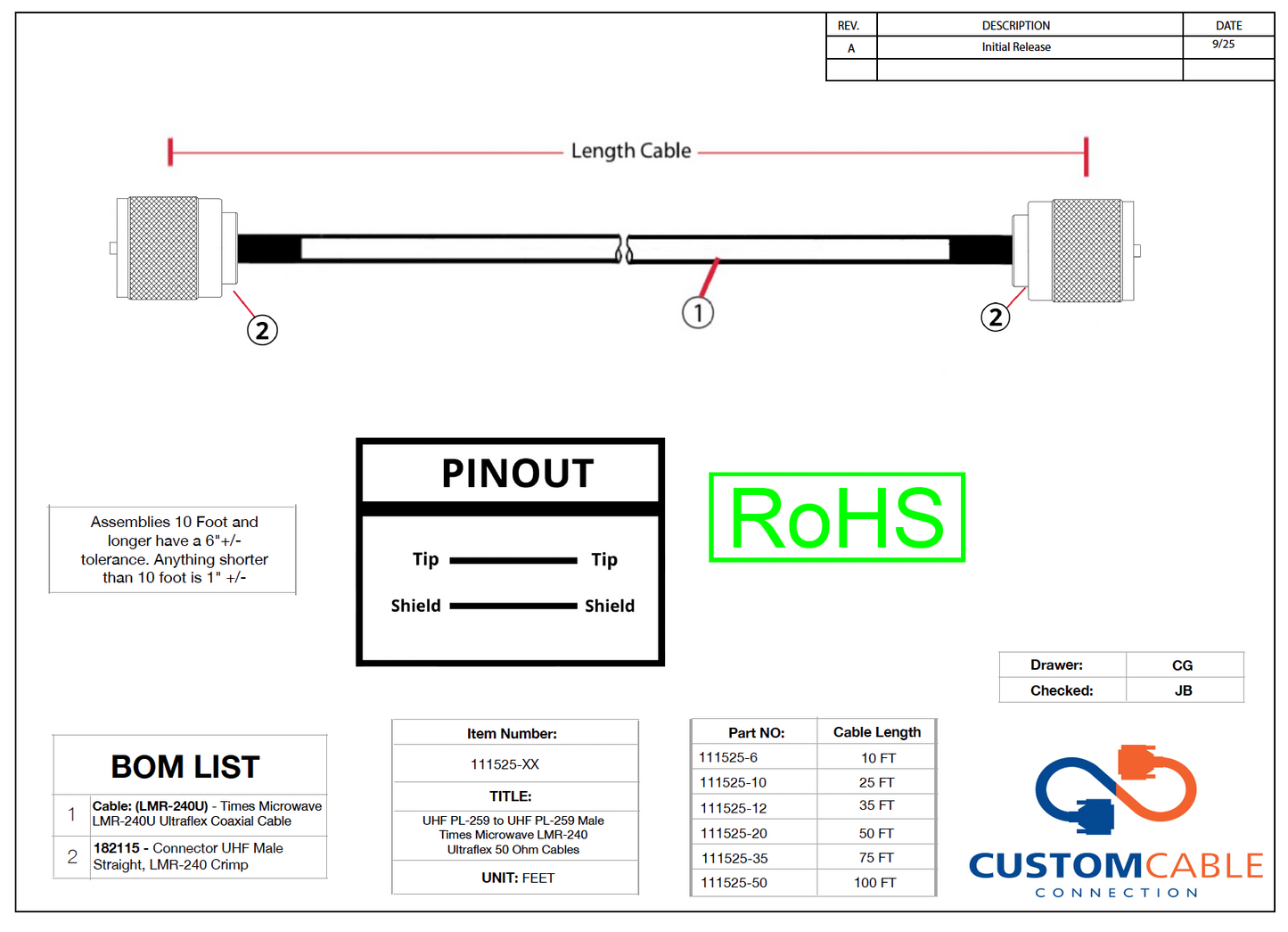 UHF PL-259 to UHF PL-259 Male Times Microwave LMR-240 Ultraflex 50 Ohm Cables