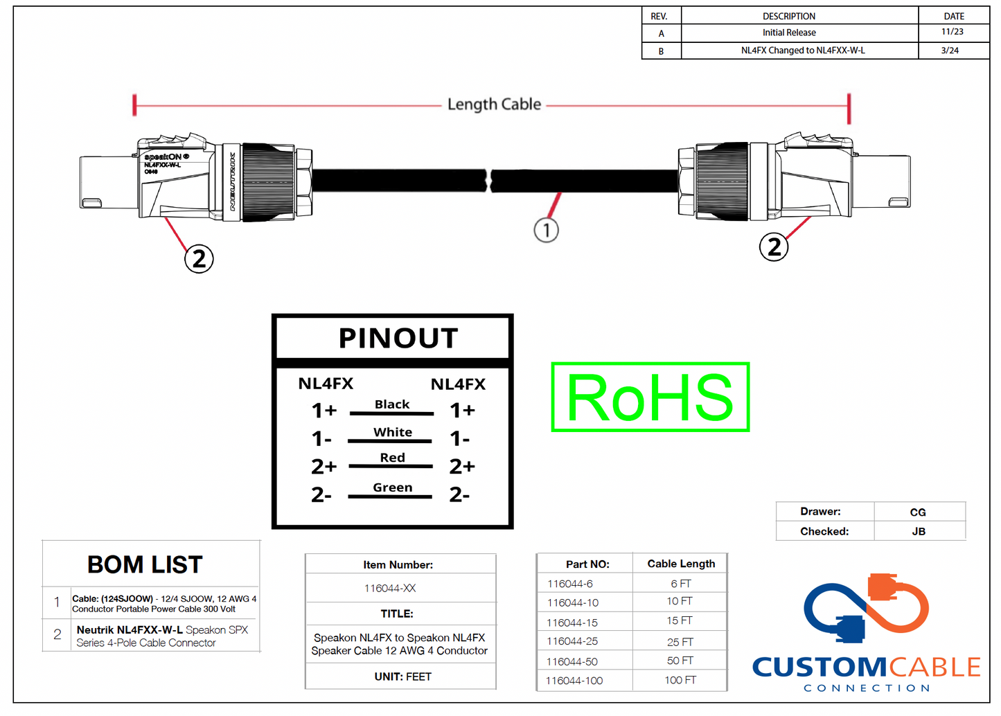Speakon NL4FX to Speakon NL4FX Speaker Cable 12 AWG 4 Conductor