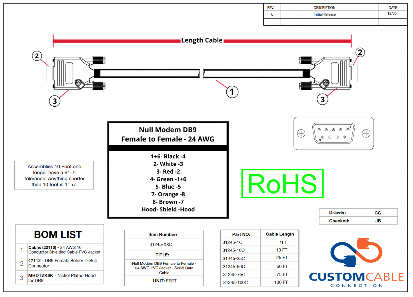 Null Modem DB9 Female to Female - 24 AWG PVC Jacket - Serial Data Cable