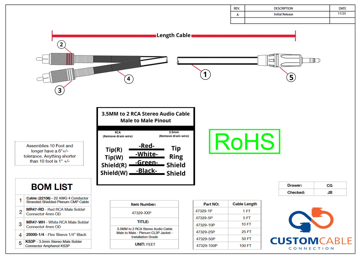 3.5MM to 2 RCA Stereo Audio Cable Male to Male - Plenum CL3P Jacket - Installation Grade