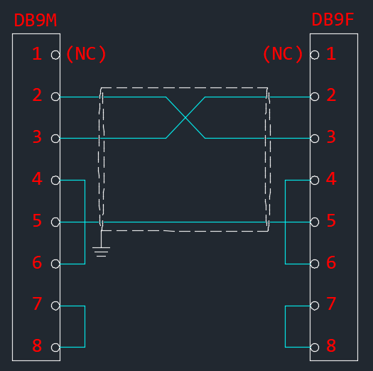 Null Modem DB9 Male to Female - 22 AWG Plenum Jacket - Serial Data Cable