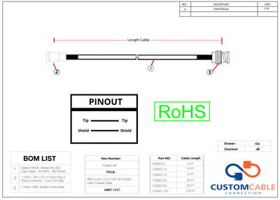 BNC to Din 1.0/2.3 HD-SDI 3G/6G Video Coaxial Cable