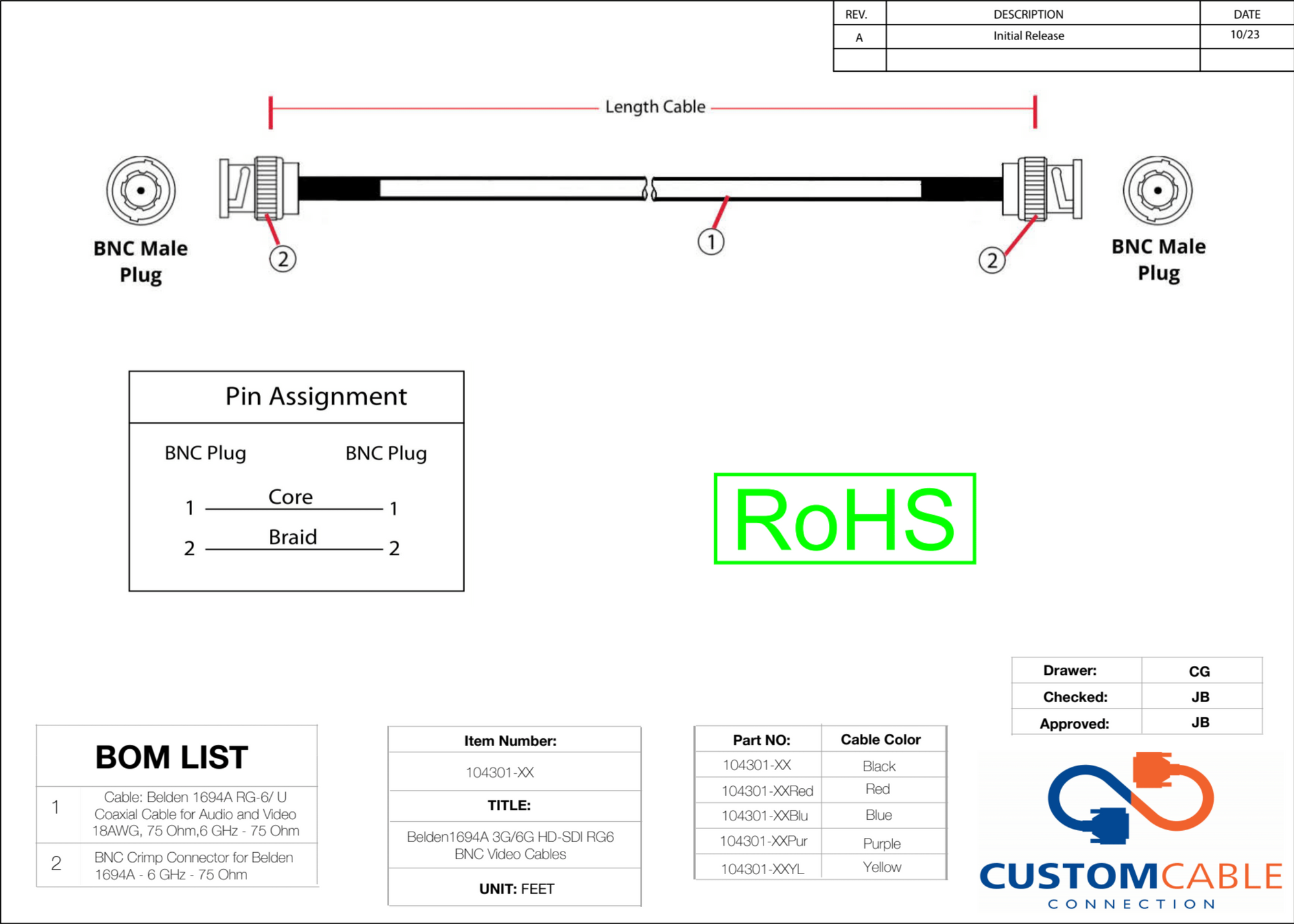 Belden 1694A 3G/6G HD-SDI RG6 BNC Video Cables - Custom Cable Connection