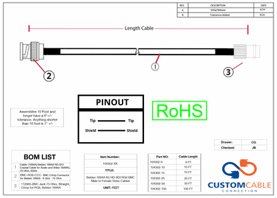 Belden 1694A 6G HD-SDI RG6 BNC Male to Female Video Cables