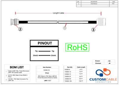 BNC Male to TNC Male LMR195 Times Microwave Antenna Cables