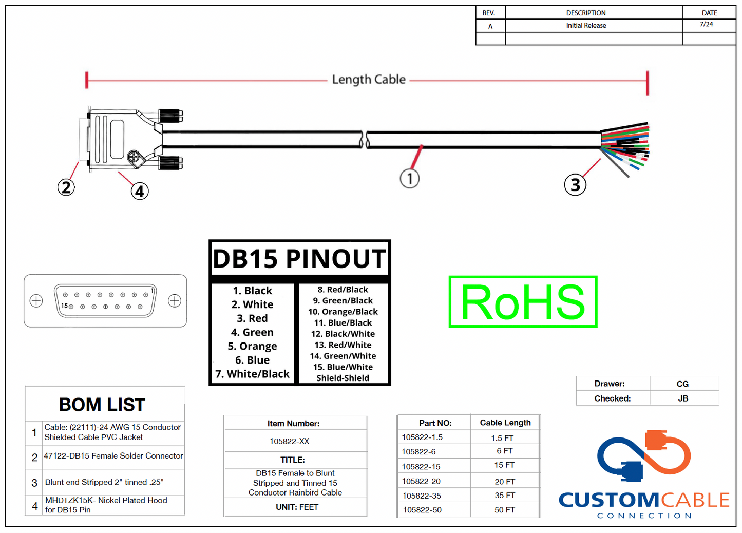 DB15 Female to Blunt Stripped and Tinned 15 Conductor Rainbird Cable