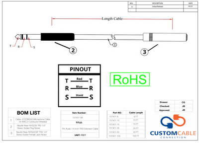 Pro Audio 1/4 inch TRS Extension Cable