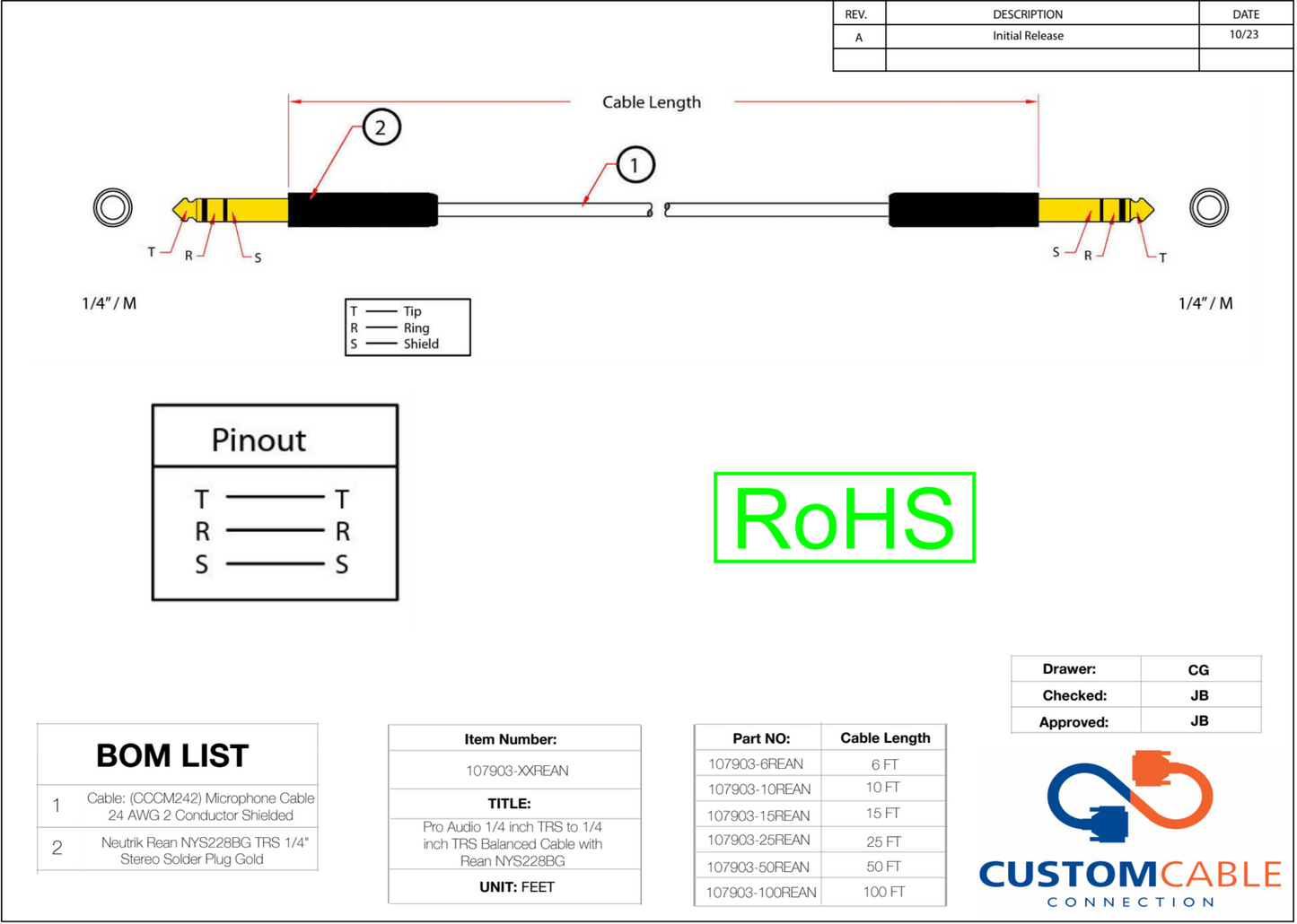 Pro Audio 1/4 inch TRS to 1/4 inch TRS Balanced Cable with Rean NYS228BG