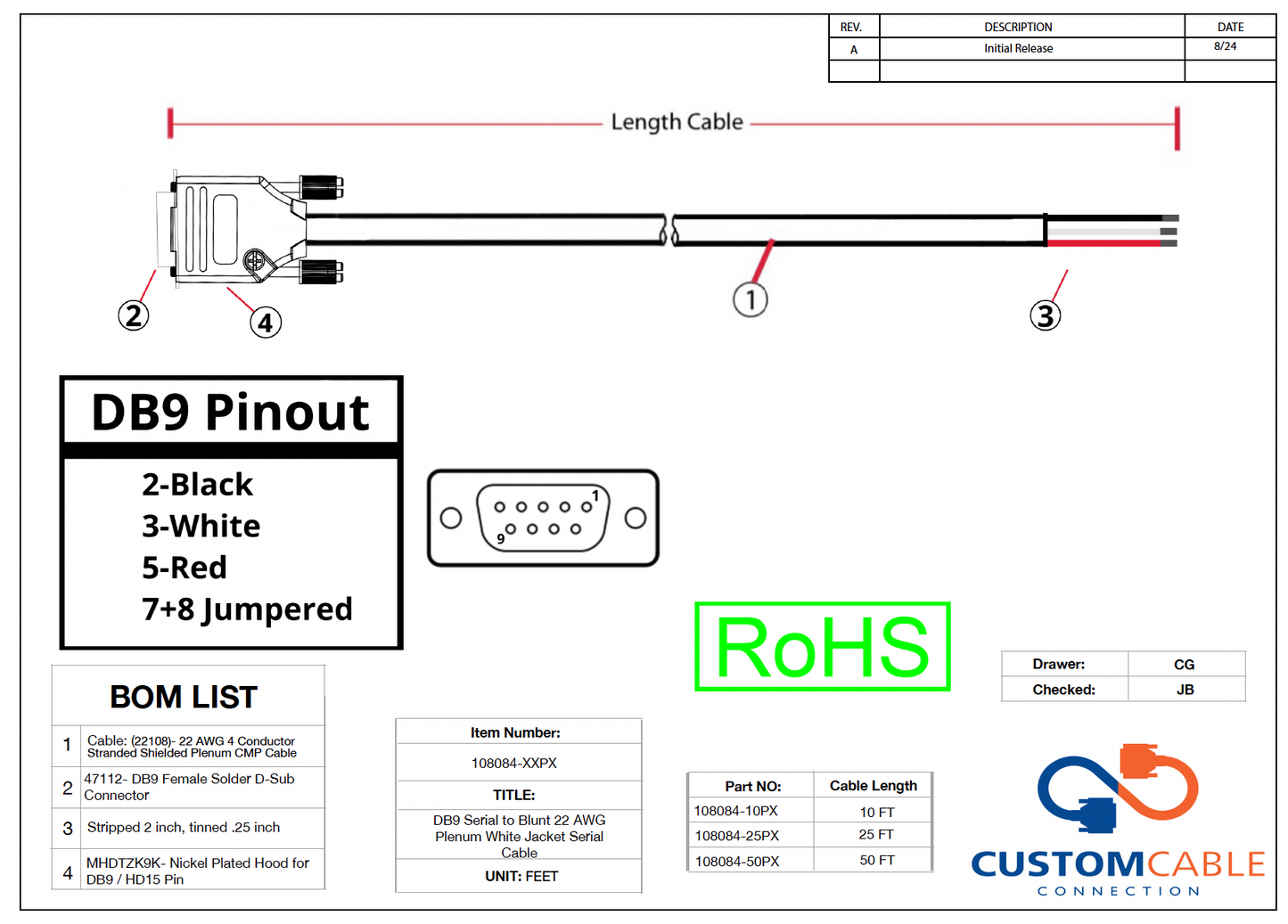 DB9 Serial to Blunt 22 AWG Plenum White Jacket Serial Cable