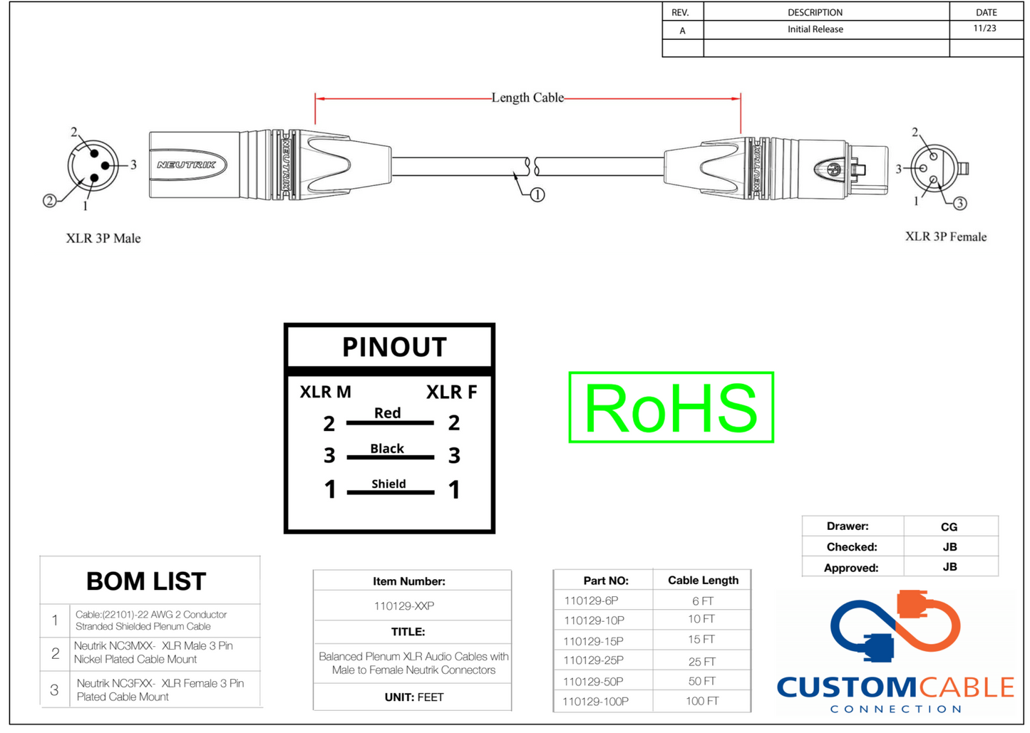 Balanced Plenum XLR Audio Cables with Male to Female Neutrik Connectors All Lengths Available