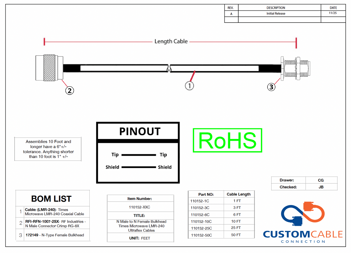 N Male to N Female Bulkhead Times Microwave LMR-240 Ultraflex Cables