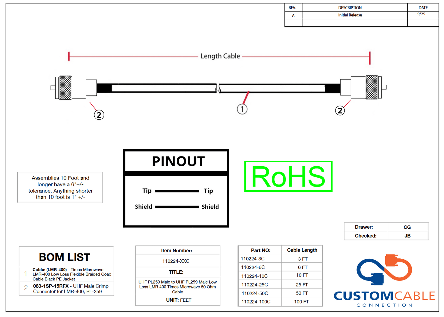 UHF PL259 Male to UHF PL259 Male Low Loss LMR 400 Times Microwave 50 Ohm Cable