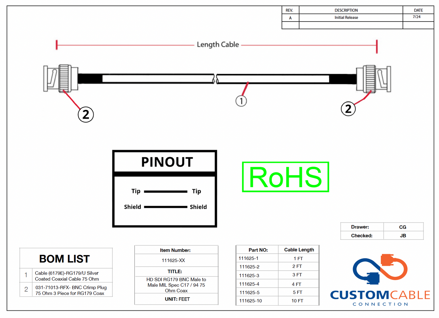 HD SDI RG179 BNC Male to Male MIL Spec C17 / 94 75 Ohm Coax