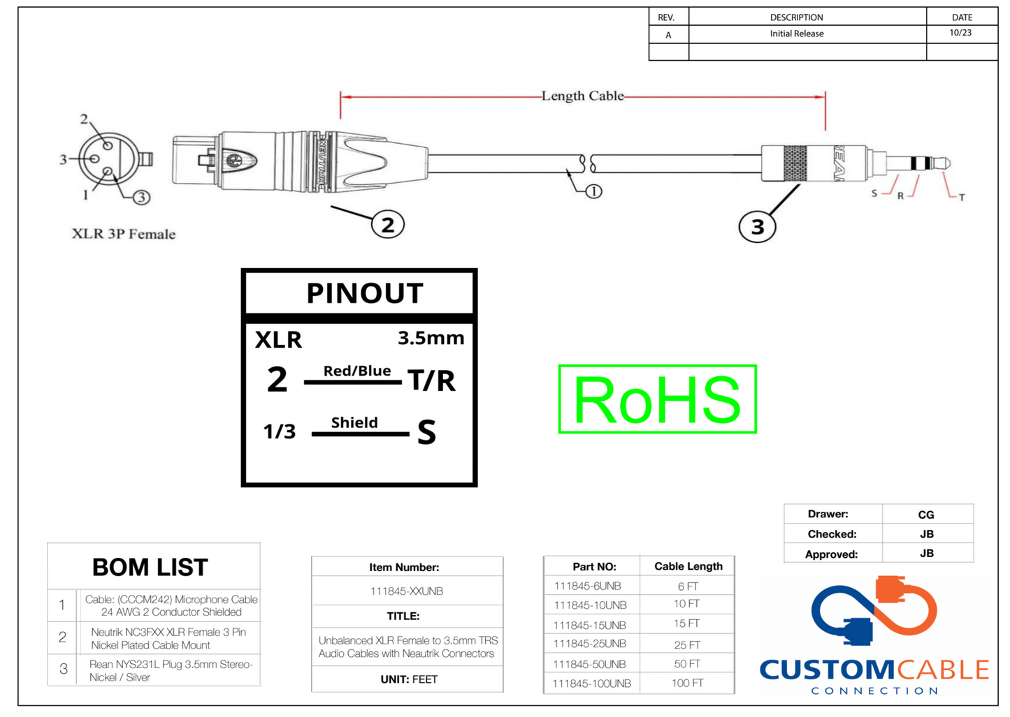 Unbalanced XLR Female to 3.5mm TRS Audio Cables with Neutrik Connectors All Lengths Available