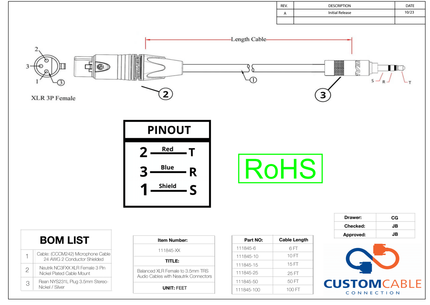 Balanced XLR Female to 3.5mm TRS Audio Cables with Neutrik Connectors All Lengths Available