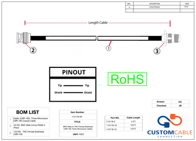 BNC Male to TNC Female Bulkhead LMR-195 Times Microwave Cables