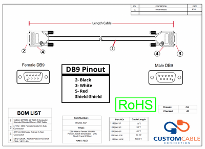 DB9 Male to Female 22 AWG Plenum Jacket Serial Cable - Only Pins 2, 3 and 5 Wired