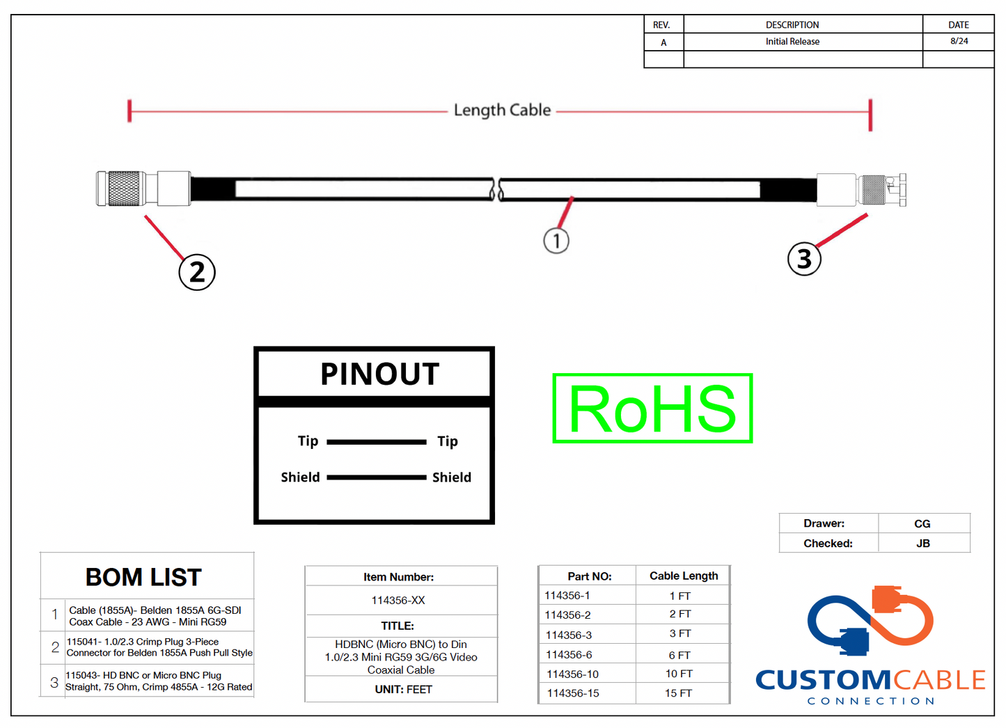 HDBNC (Micro BNC) to Din 1.0/2.3 Mini RG59 3G/6G Video Coaxial Cable