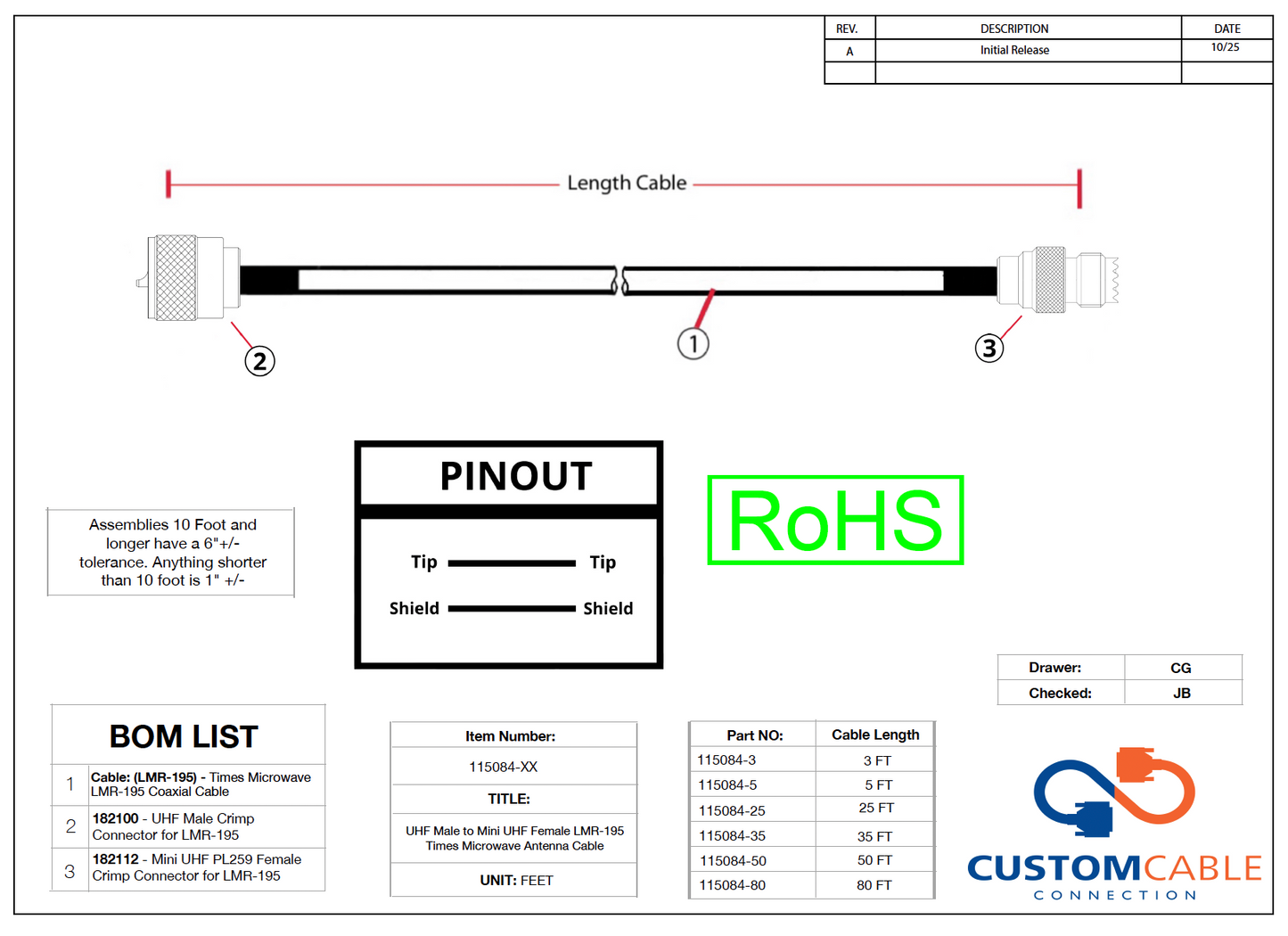 UHF Male to Mini UHF Female LMR-195 Times Microwave Antenna Cable