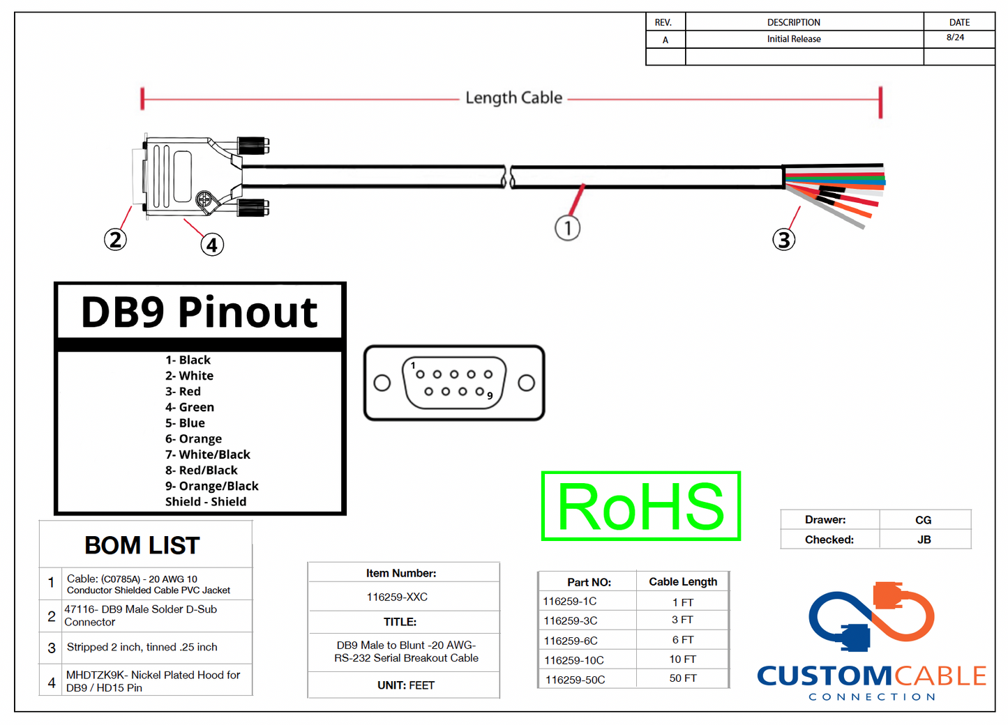 DB9 Male to Blunt -20 AWG- RS-232 Serial Breakout Cable