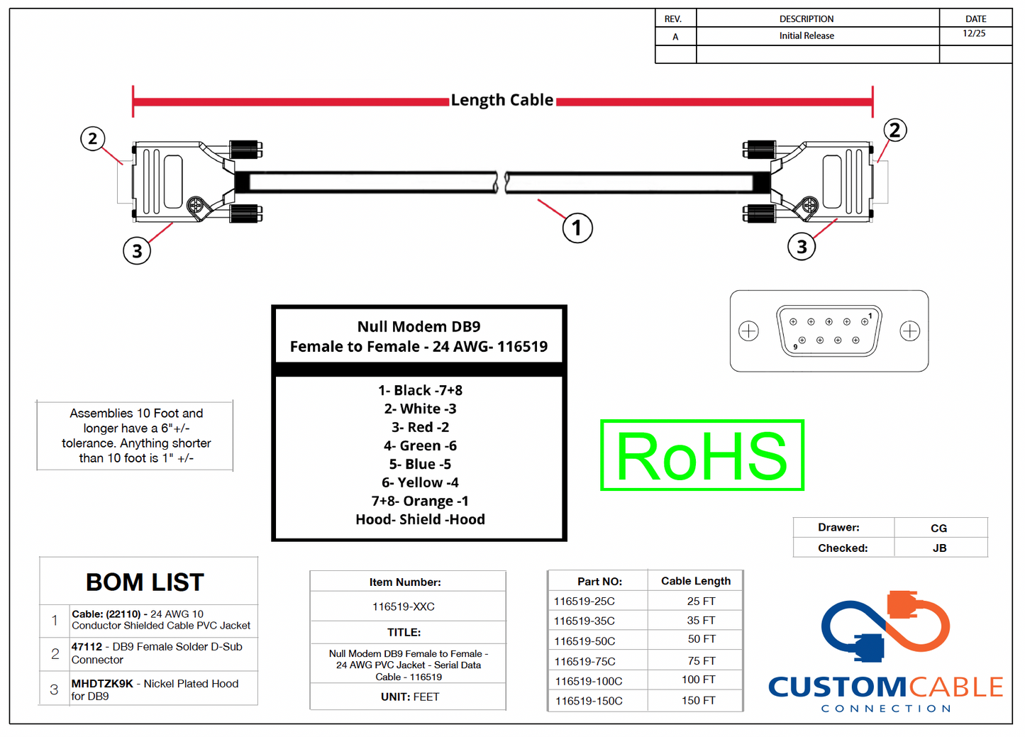 Null Modem DB9 Female to Female - 24 AWG PVC Jacket - Serial Data Cable - 116519