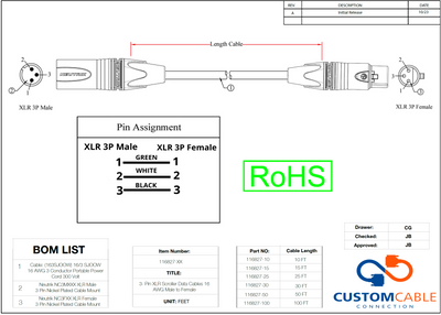 3-Pin XLR 16 AWG Audio/ Data Mic Cables