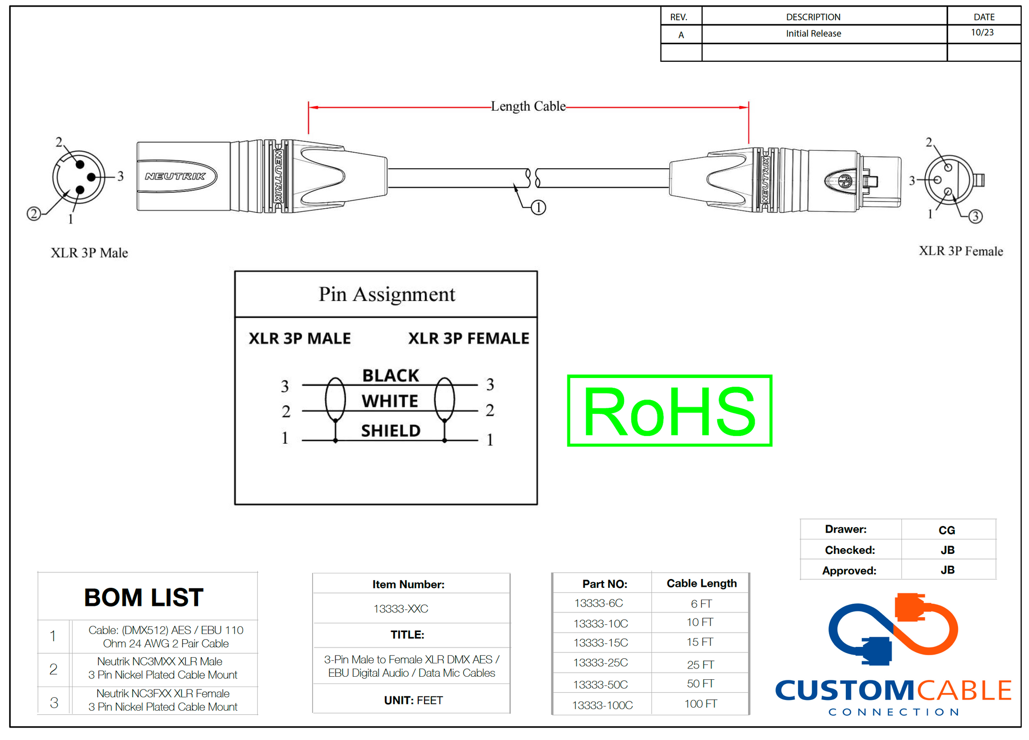 3-Pin XLR DMX AES/EBU Digital Audio/Data Mic Cables - Custom Cable