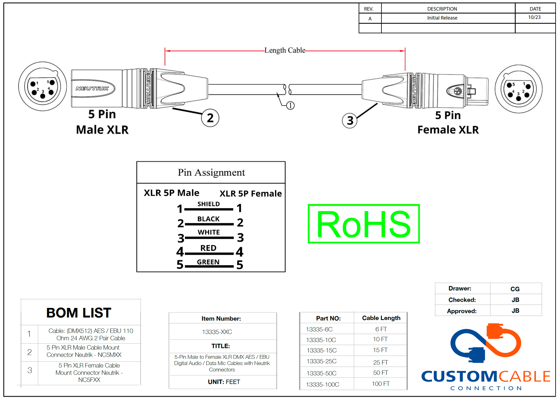 5-Pin XLR DMX AES/EBU Digital Audio/Data Mic Cables with Neutrik Connectors