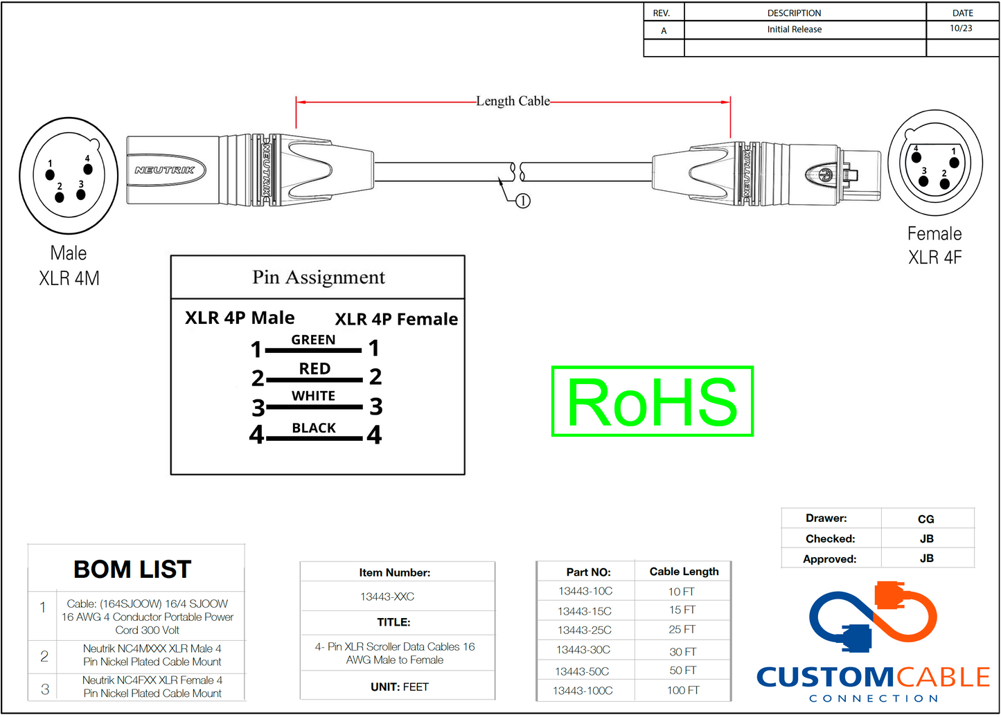 4-Pin XLR Scroller Data Cables - 16 AWG Male to Female