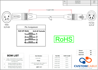 4-Pin XLR Scroller Data Cables - 16 AWG Male to Female