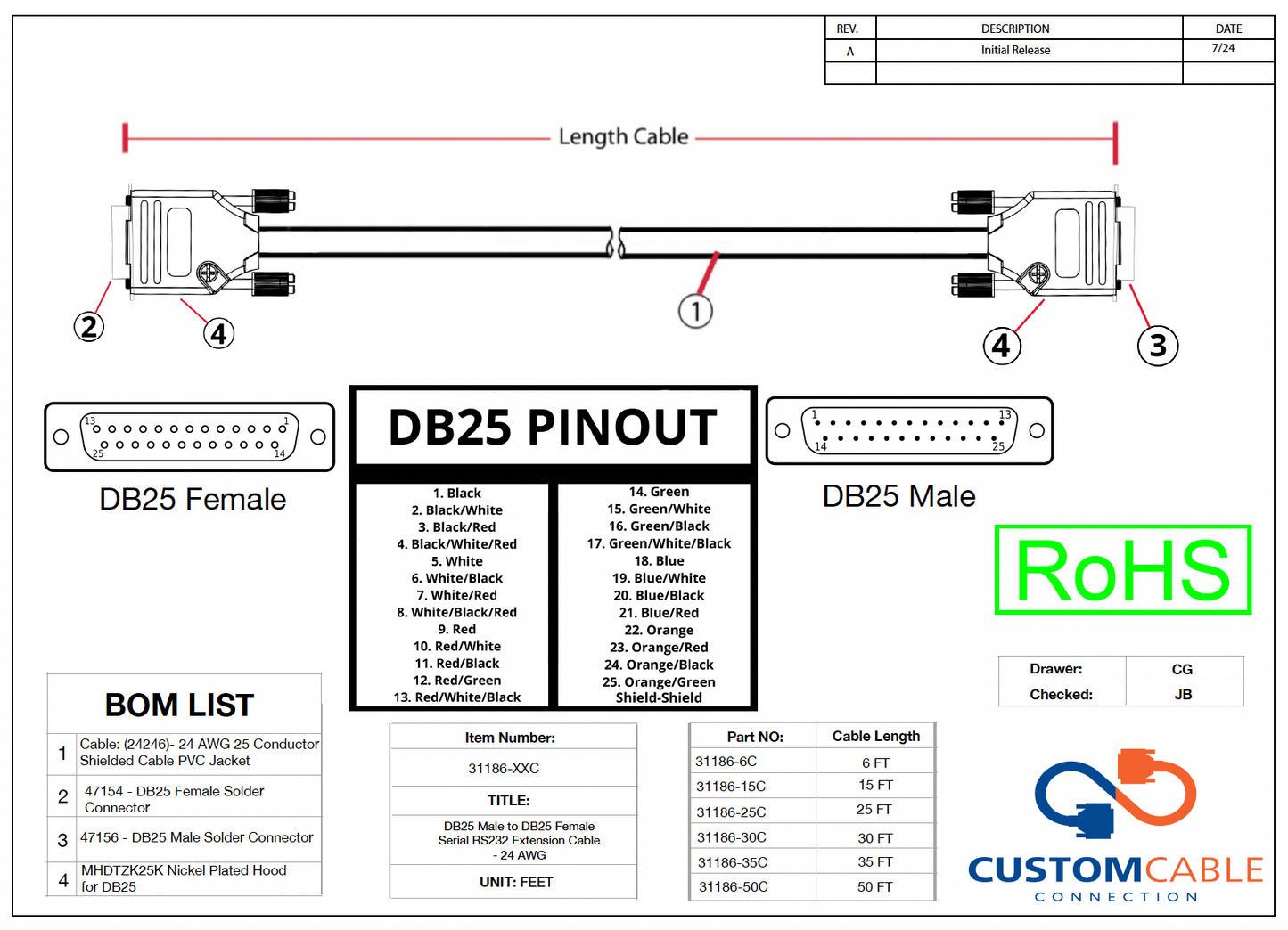 DB25 Male to DB25 Female Serial RS232 Extension Cable - 24 AWG