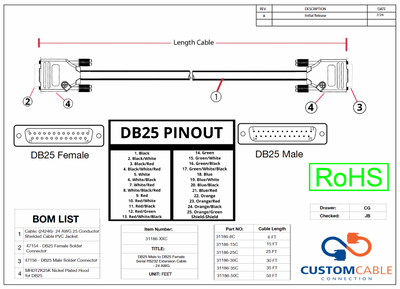 DB25 Male to DB25 Female Serial RS232 Extension Cable - 24 AWG