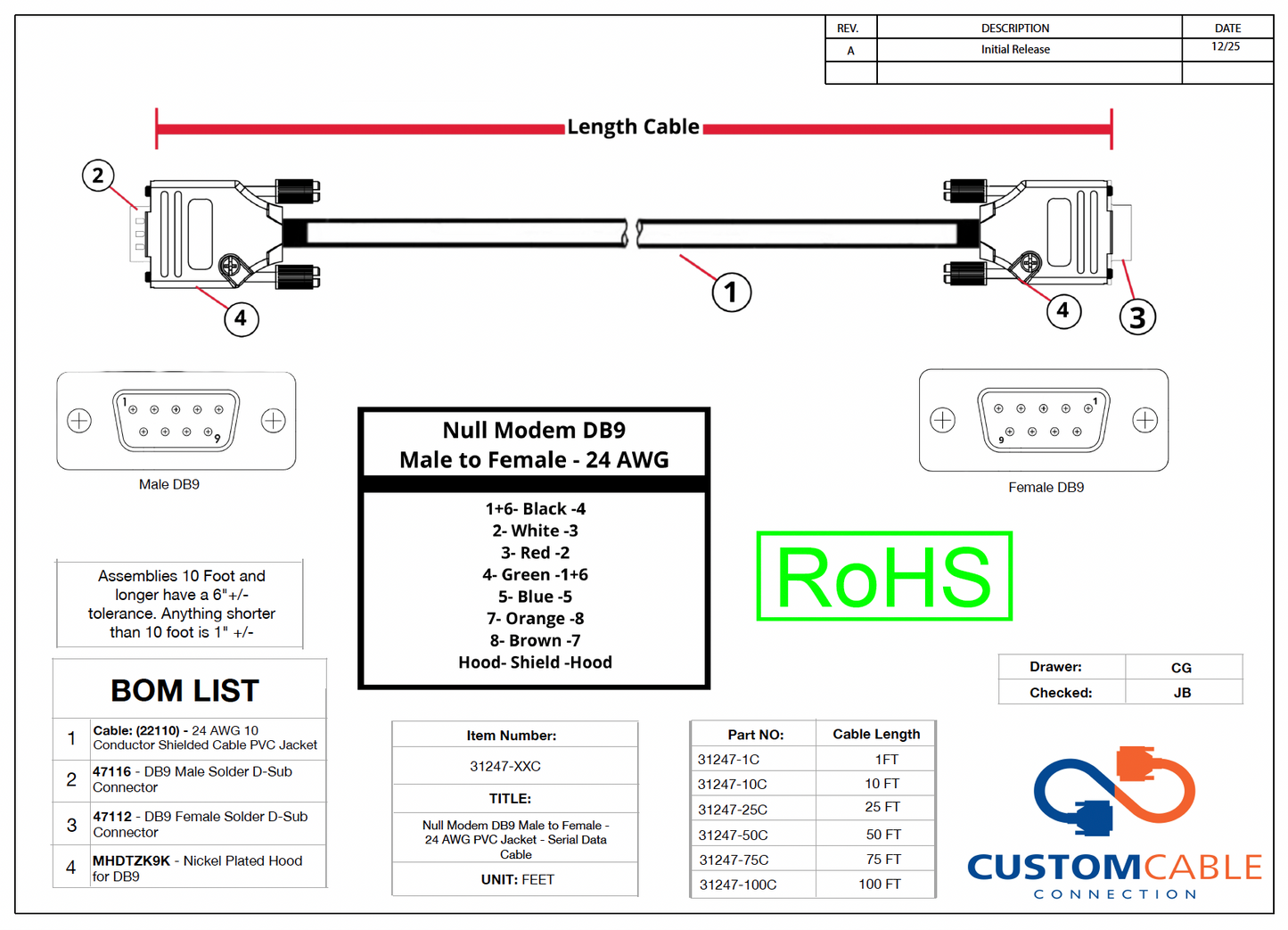 Null Modem DB9 Male to Female -  24 AWG PVC Jacket - Serial Data Cable
