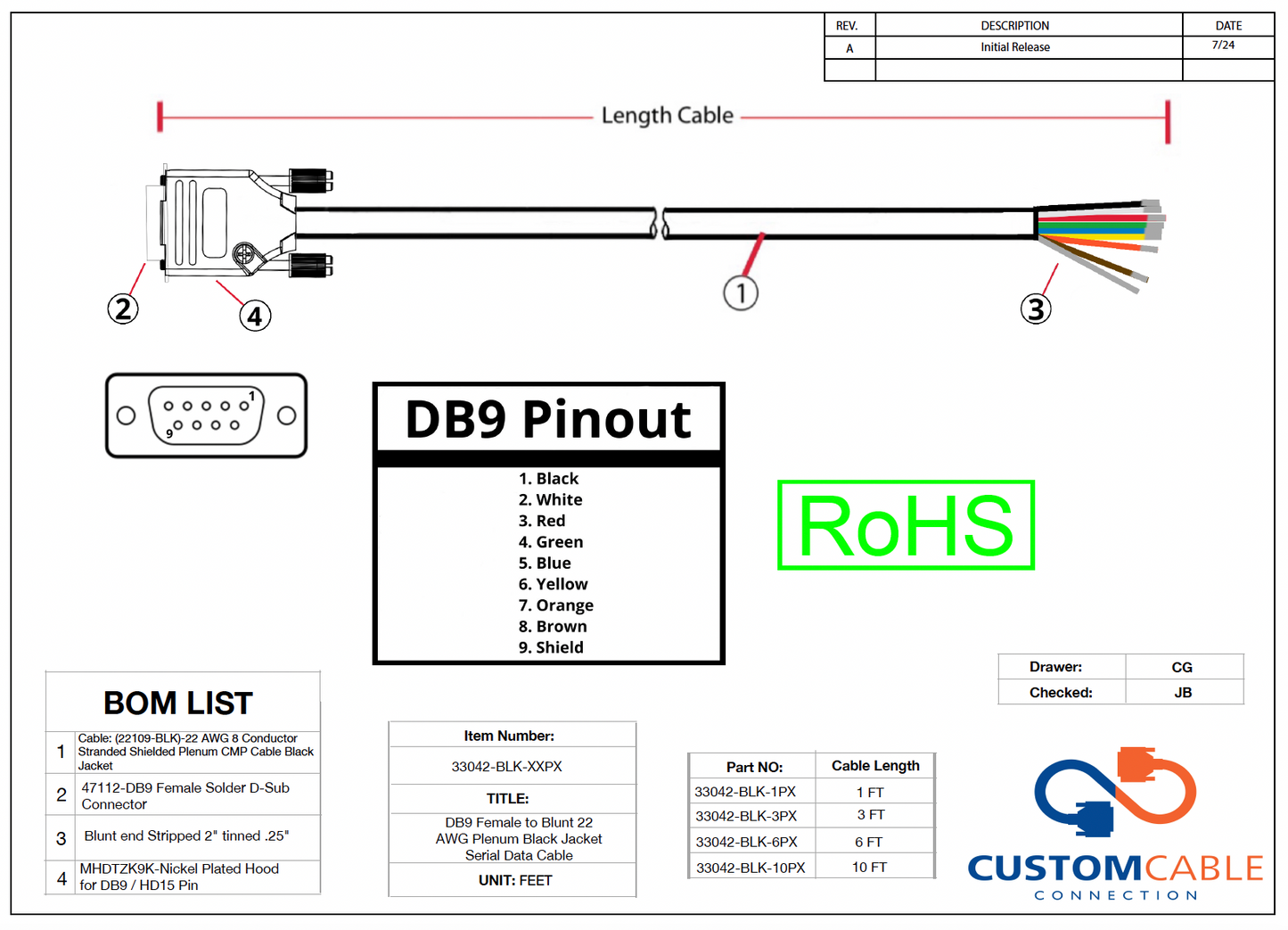 DB9 Female to Blunt 22 AWG Plenum Black Jacket Serial Data Cable