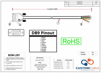 DB9 Female to Blunt 22 AWG Plenum Black Jacket Serial Data Cable