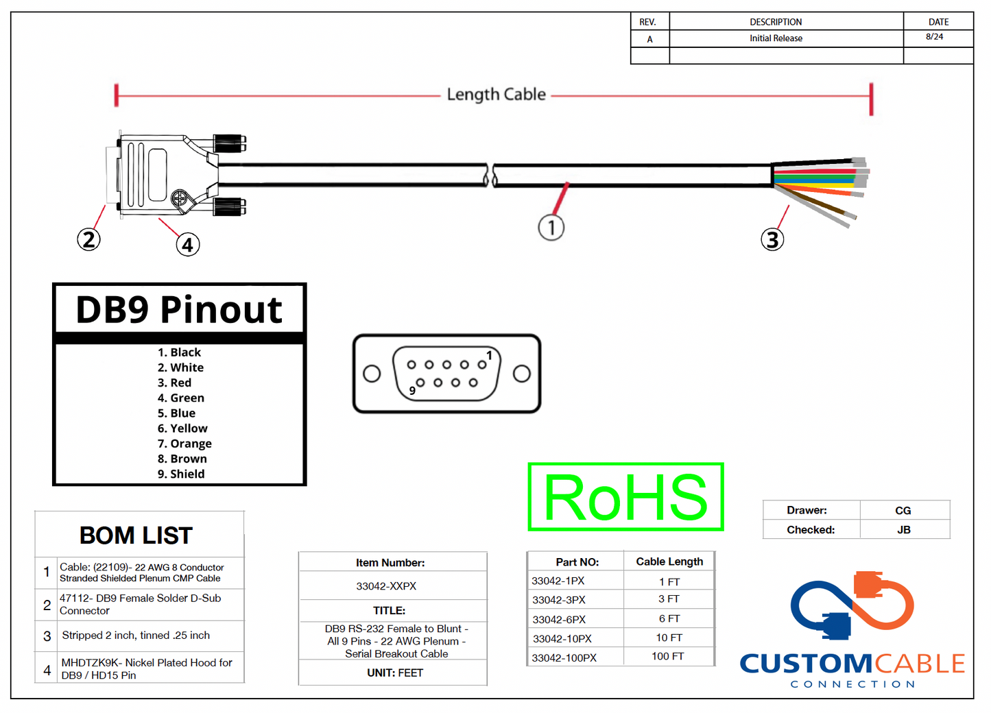 DB9 RS-232 Female to Blunt - All 9 Pins - 22 AWG Plenum - Serial Breakout Cable