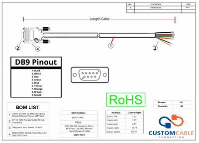 DB9 RS-232 Female to Blunt - All 9 Pins - 22 AWG Plenum - Serial Breakout Cable