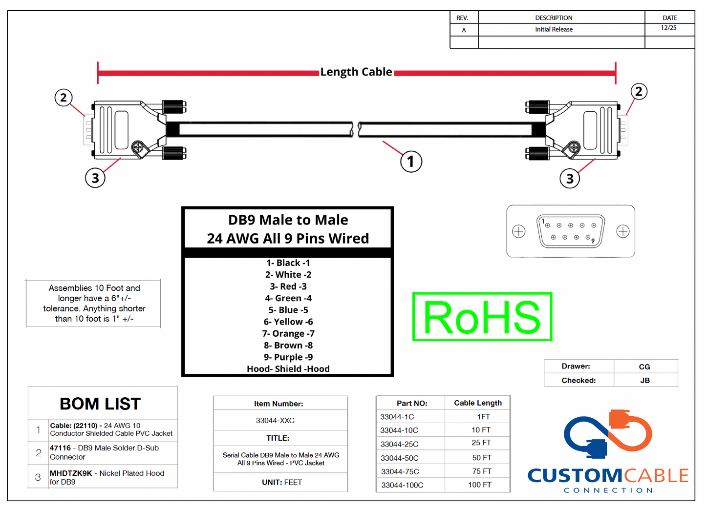 Serial Cable DB9 Male to Male 24 AWG All 9 Pins Wired - PVC Jacket
