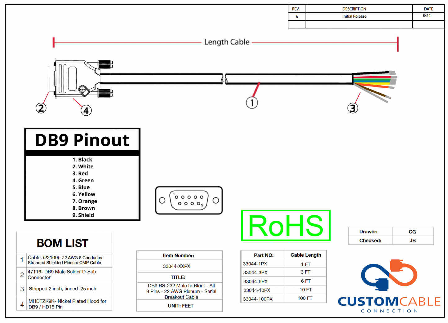 DB9 RS-232 Male to Blunt - All 9 Pins - 22 AWG Plenum - Serial Breakout Cable