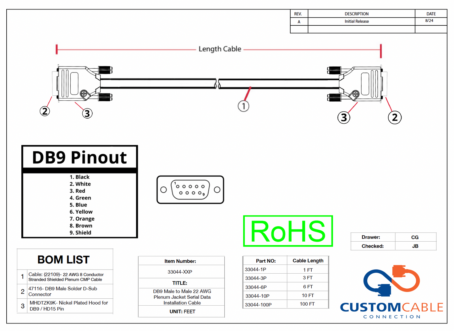 DB9 Male to Male 22 AWG Plenum Jacket Serial Data Installation Cable