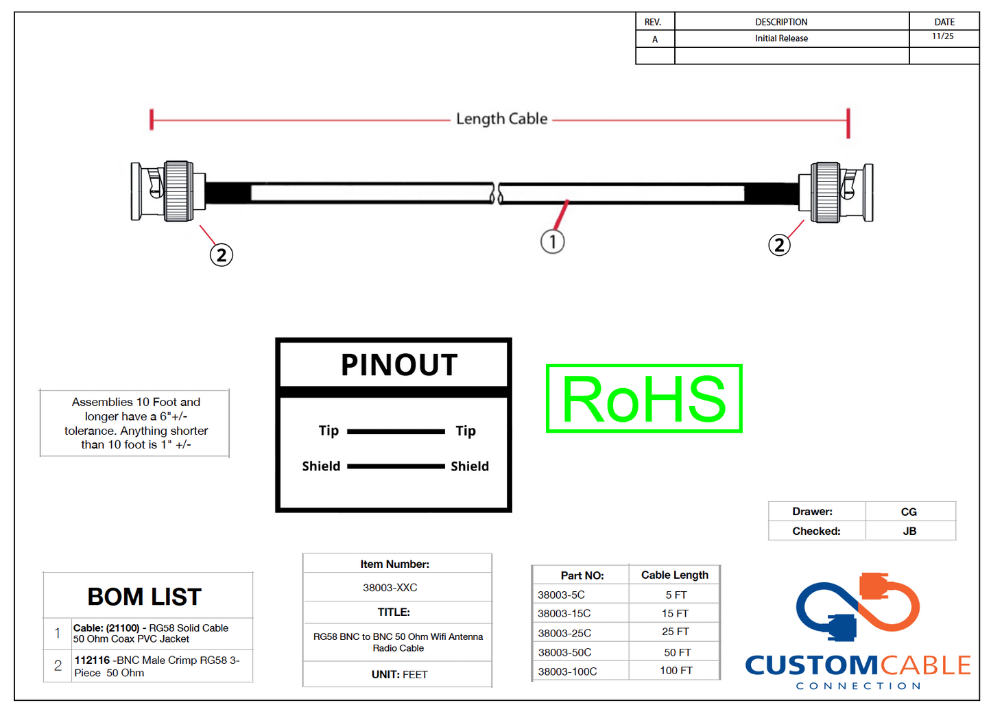 RG58 BNC to BNC 50 Ohm Wifi Antenna Radio Cable