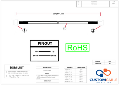 F-Type Male to Male Belden 4694R RG6 12G Broadcast 4K Satellite Coaxial Cables