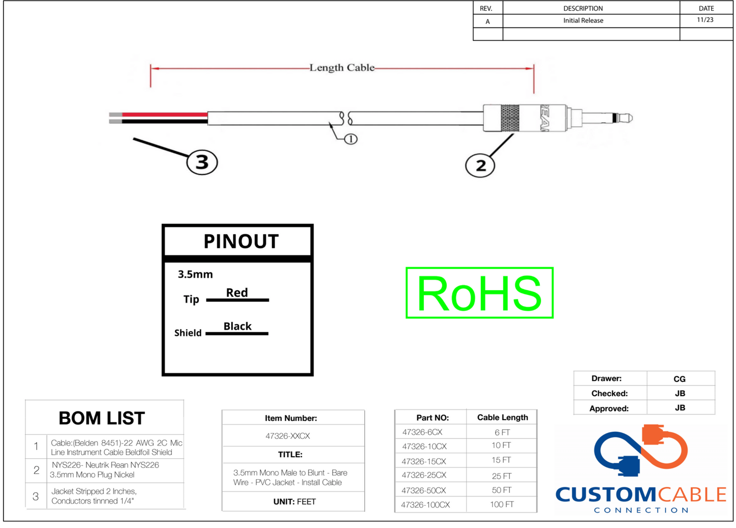 3.5mm Mono Male to Blunt - Bare Wire - PVC Jacket - Install Cable