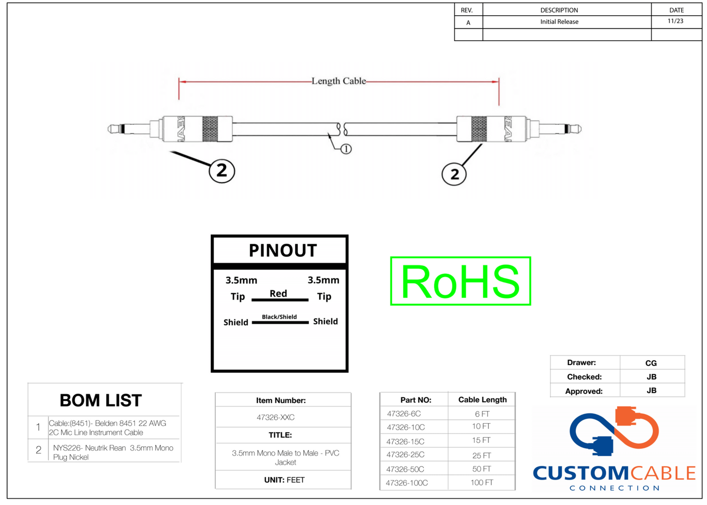 3.5mm Mono Male to Male - PVC Jacket - Installation Grade Cable