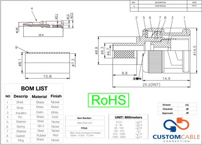 BNC Crimp Connector for Belden 1694A - 6 GHz - 75 Ohm