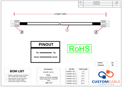 Canare 12G-SDI 4K UHD BNC Video Cables with L-5.5CUHD Coax