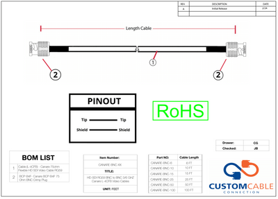 HD-SDI RG59 BNC to BNC 3/6 GHZ Canare L-4CFB Video Cables