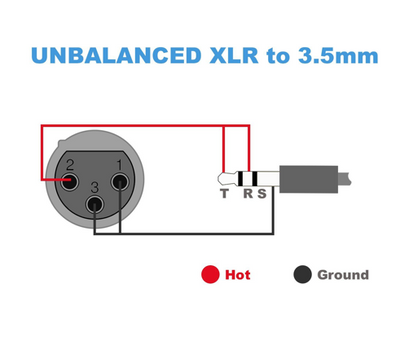 75ft XLR Male to 3.5mm Male Stereo Cable 24 AWG - Unbalanced