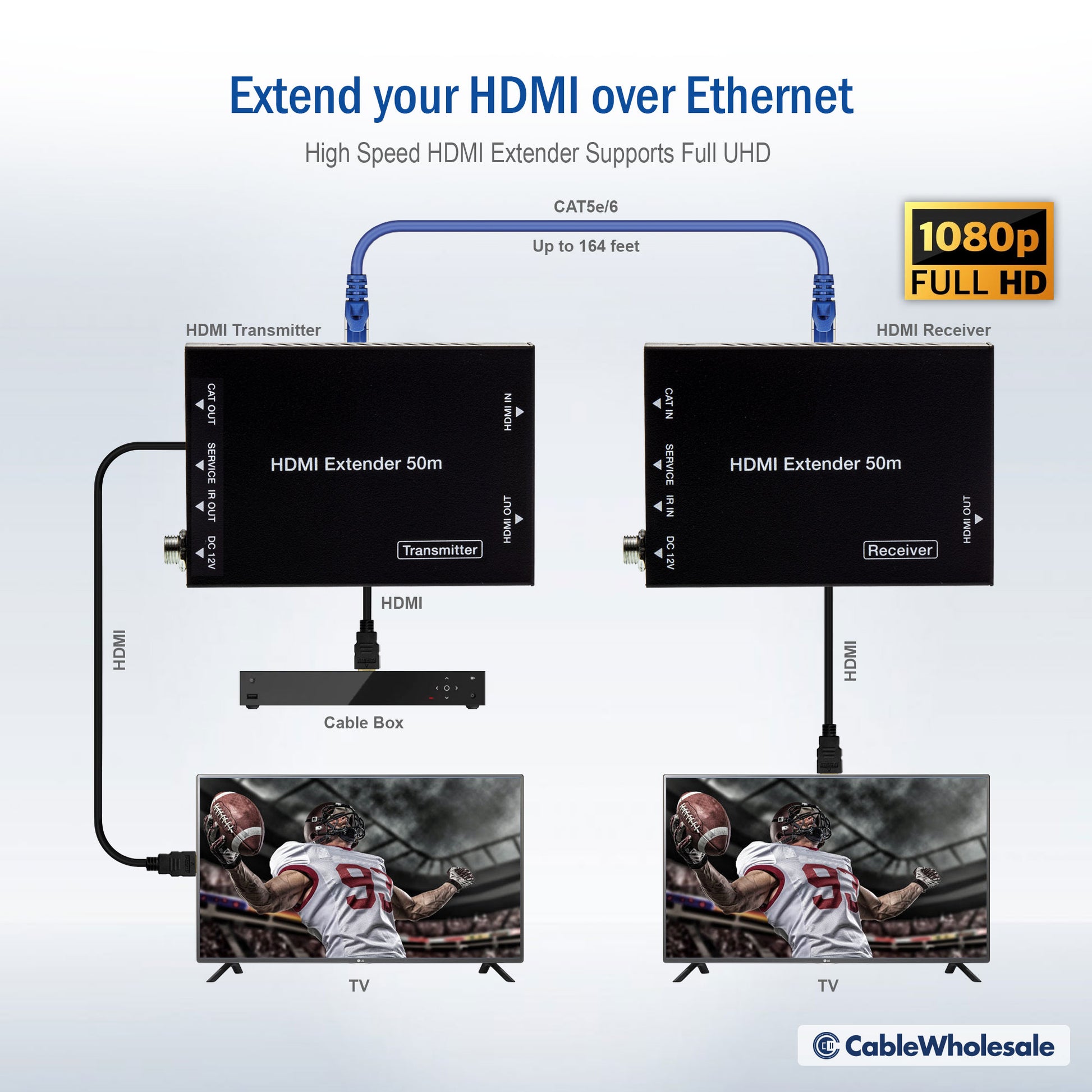 1080P HDMI Extender over Cat5e/6 with loop out and dual IR - 50 Meter Custom Cable Connection 1080P HDMI Extender over Cat5e/6 with loop out and dual IR - 50 Meter Custom Cable Connection